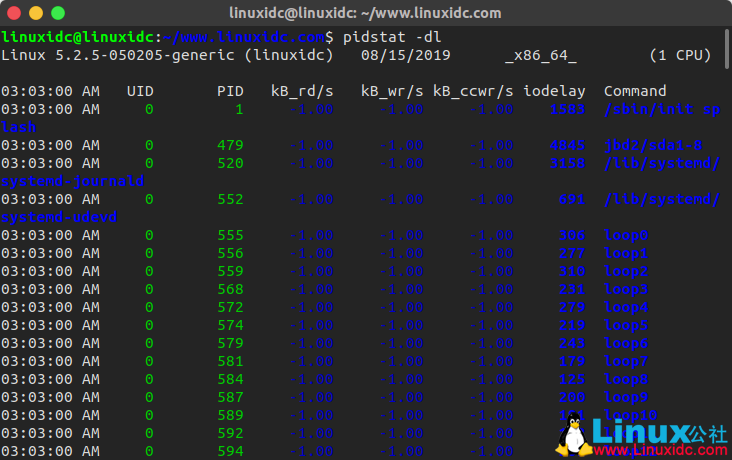 Linux下sysstat安装使用图文详解